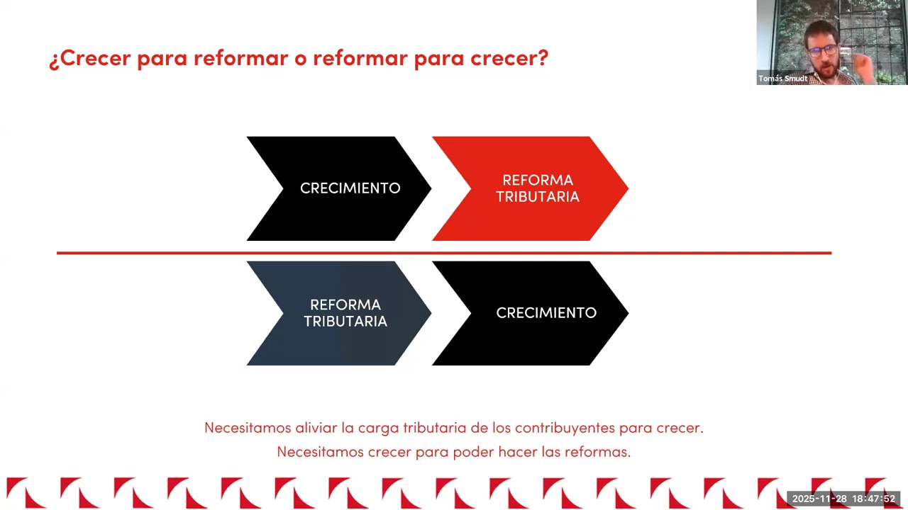 Reforma tributaria en Argentina - Parte 2
