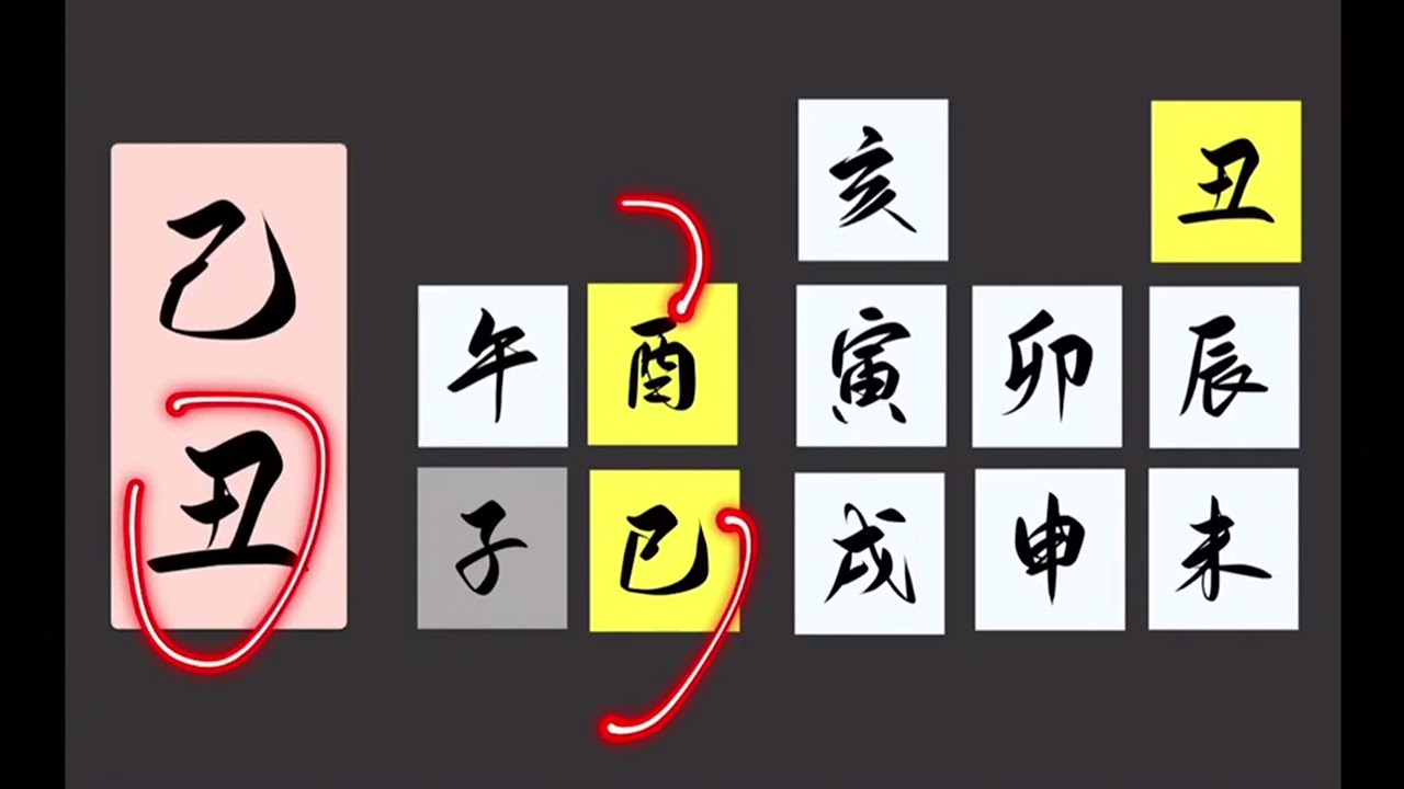 66坐比肩己丑
