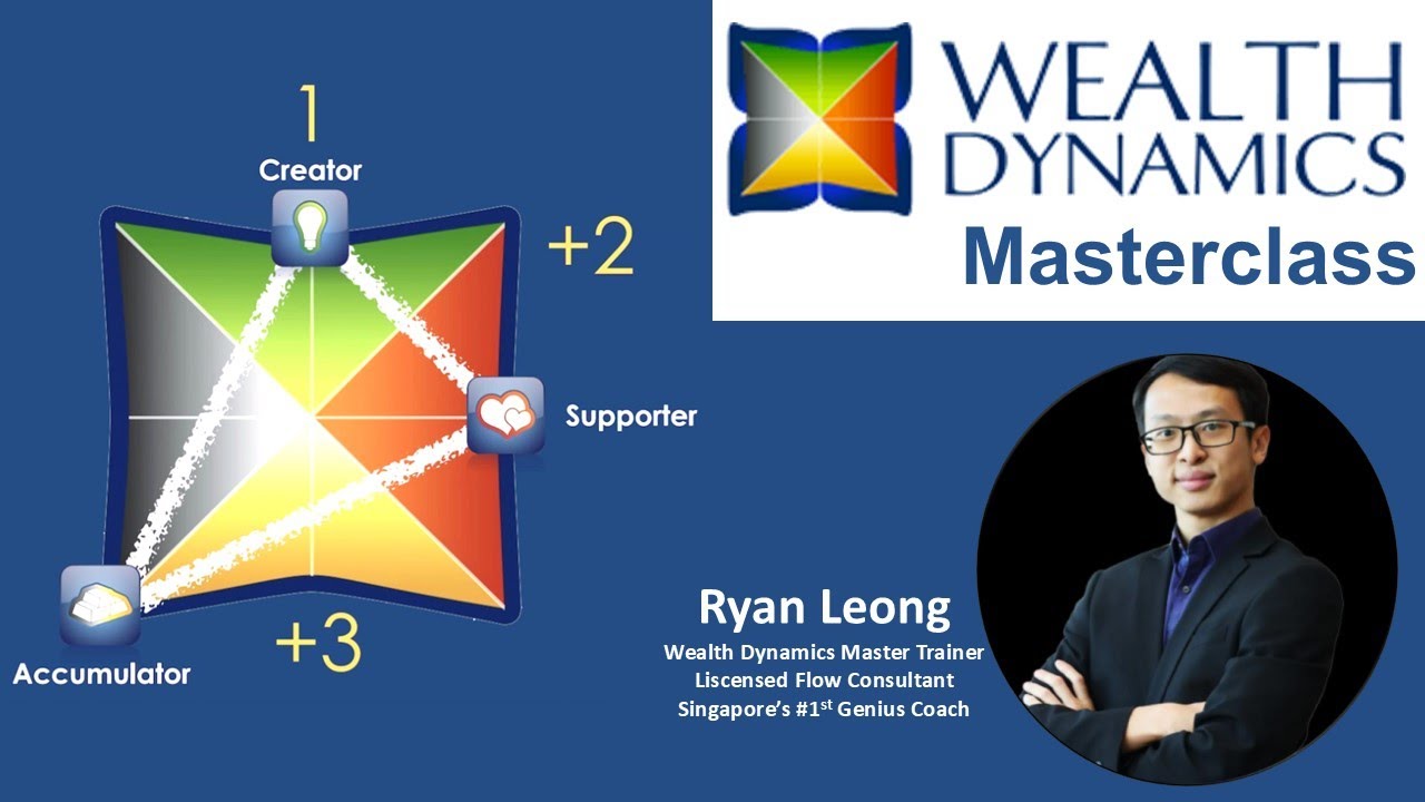 WEALTH DYNAMICS Masterclass (by Ryan Leong, Singapore)