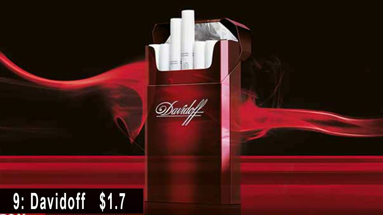 Top 10 Most Expensive Cigarette Brands in the World | Best Cigarette In World | Smoker