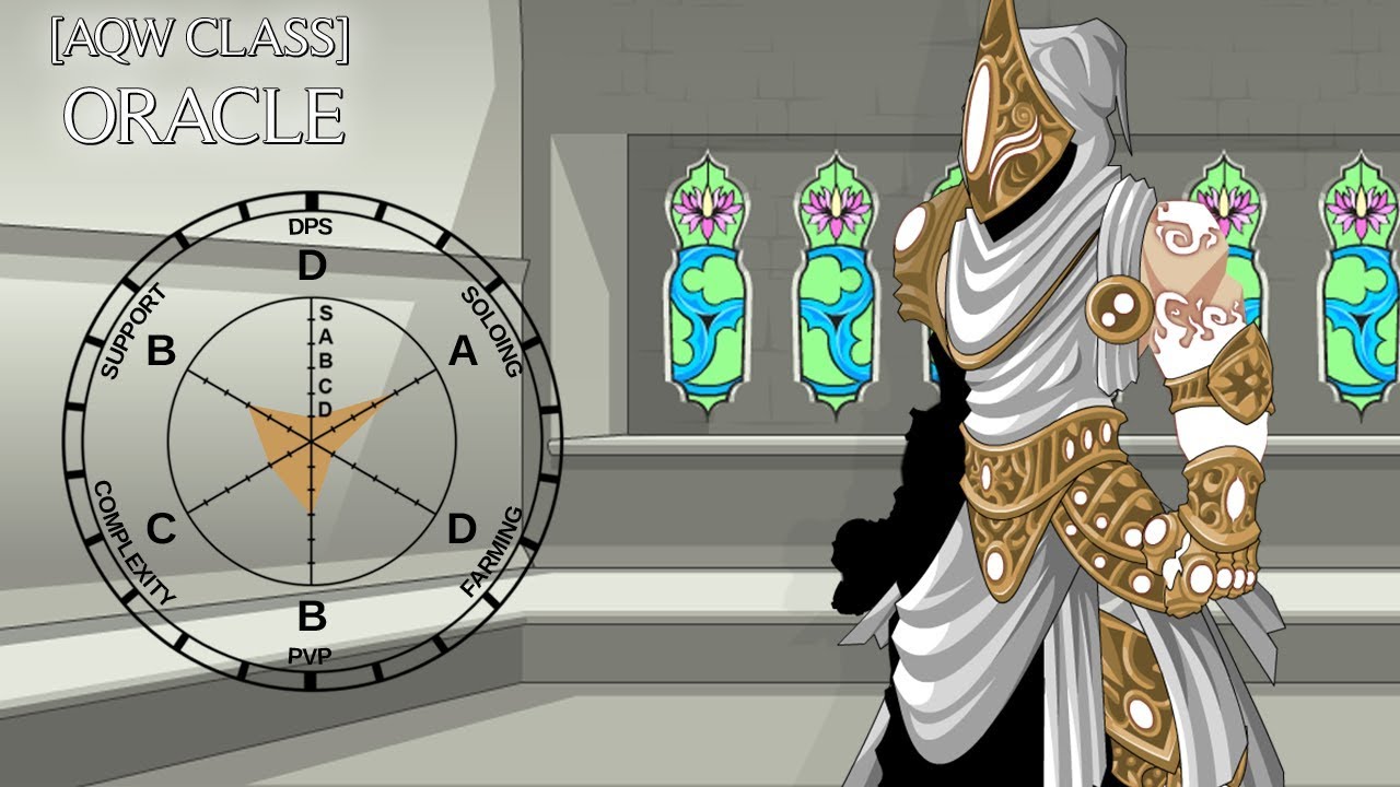 AQW Oracle Overview