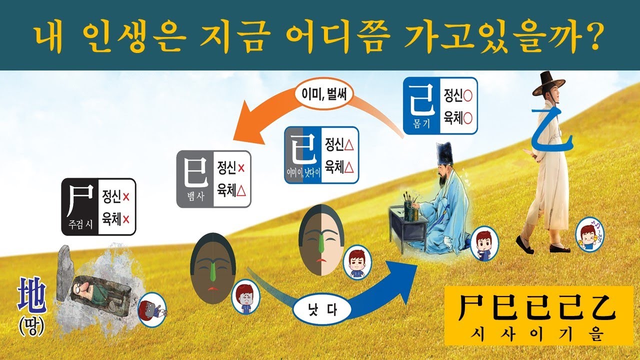 인생 역전