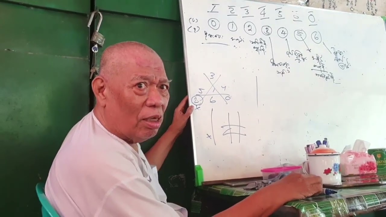 ဆရာဦးလင်းအောင်၊ဝိဇ္ဇာနည်းကျ မြန်မာ့ဗေဒင်၊မဟာဘုတ်(၆)ကြွင်းတို့၏ဥာဥ်၊စရိုက်၊ကံကြမ်မာအကျိုးပေး #ဗေဒင်