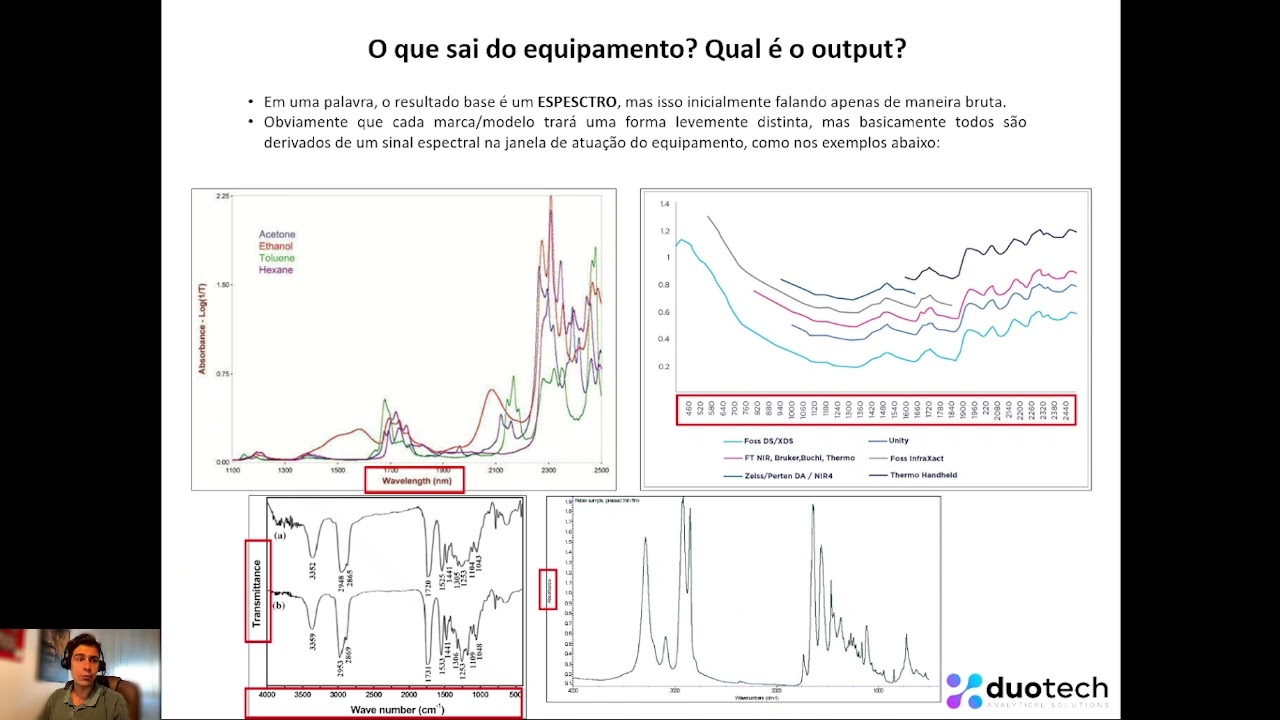 [Prévia] Curso Espectroscopia NIR na Indústria - Equipamentos & Estratégias - Aula 03 de 07