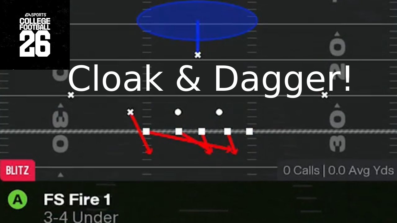 EA CFB 26 - Набор игроков для схемы защиты 3-4!