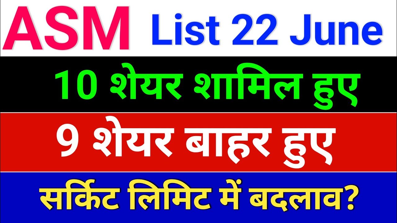 asm list update today. Easemytrip.INOX India. Lyka Labs. Magellanic Cloud