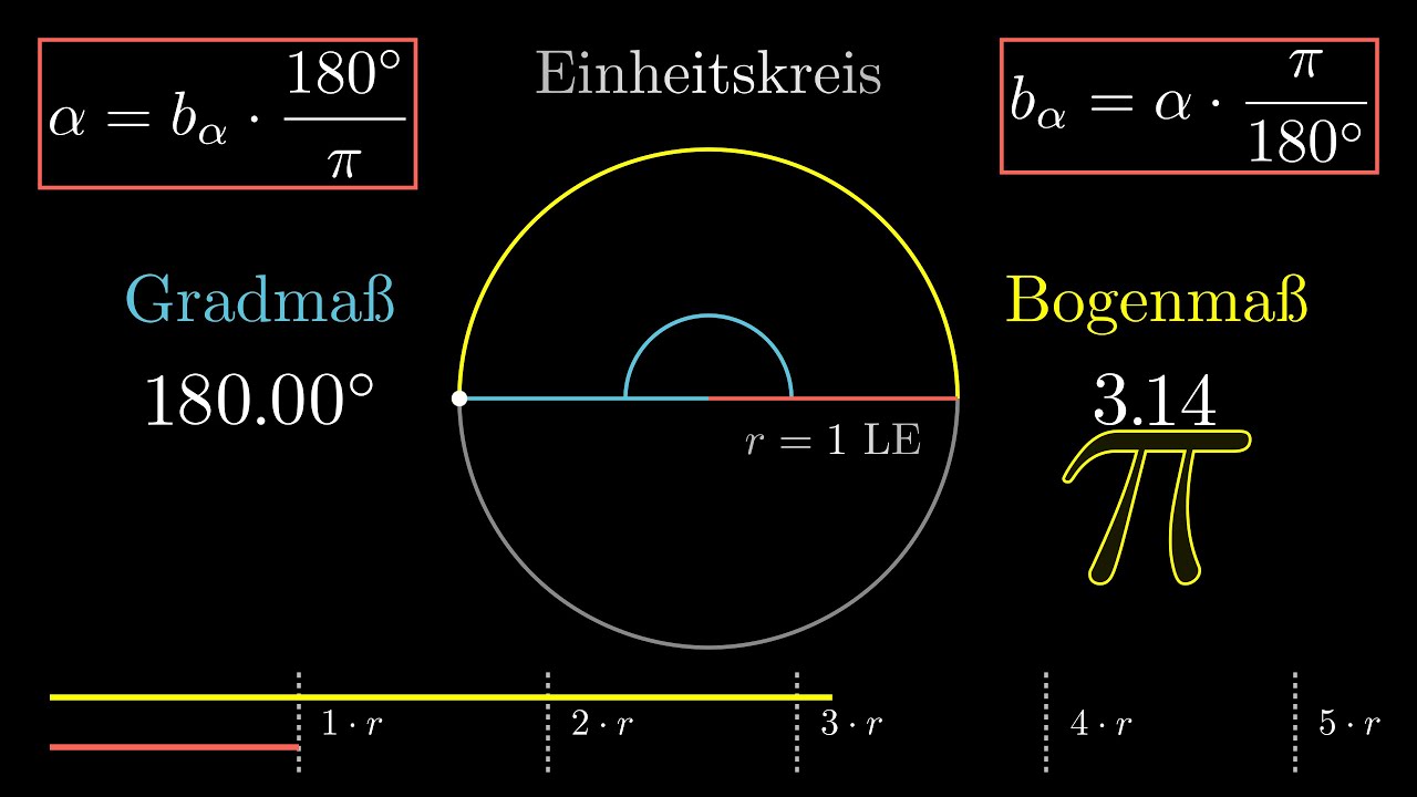 Bogenmaß Einführung & Umrechnen von Winkeln | Visual X