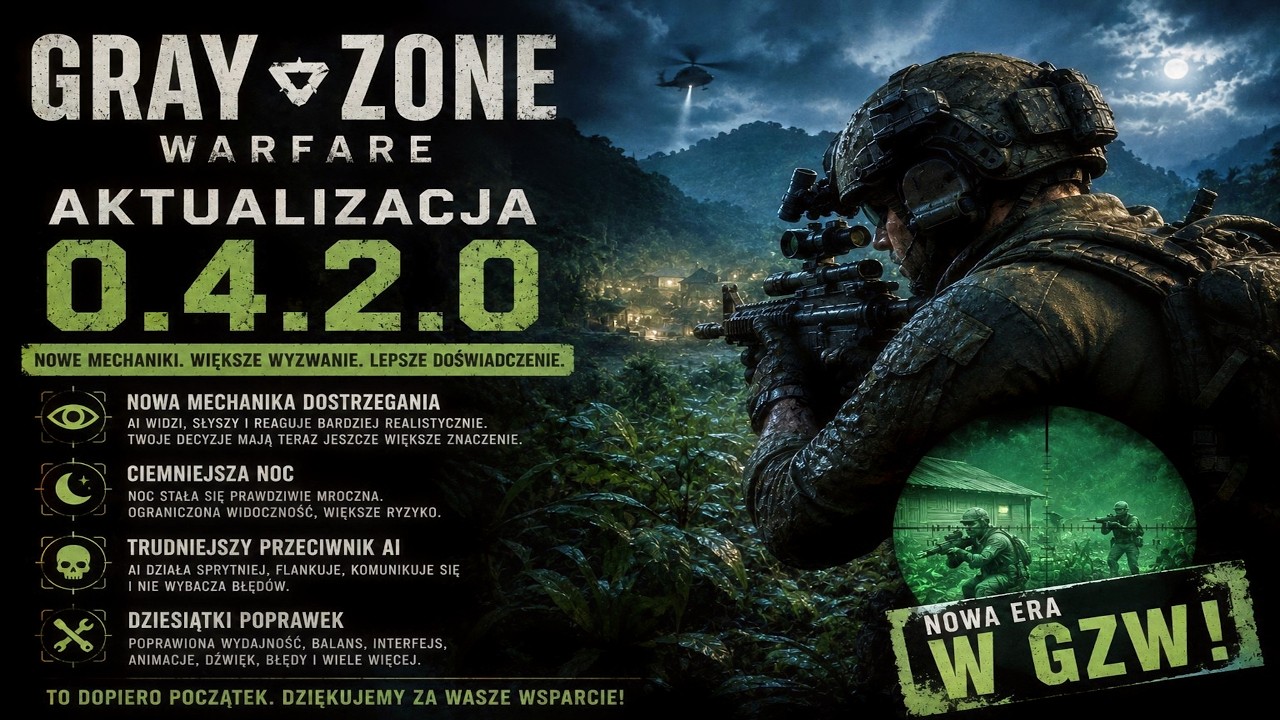 BĘDZIE CIEMNO, BĘDZIE TRUDNIEJ, NOWY SYSTEM DOSTRZEGANIA... Aktualizacja 0.4.2.0  GRAY ZONE WARFARE.