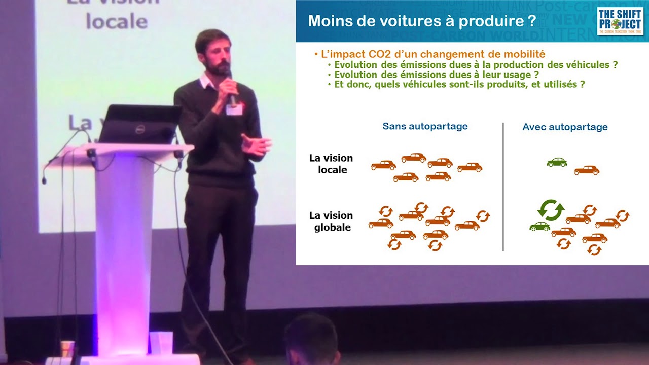 L'autopartage : oui mais seulement en compl&eacute;ment d'alternatives &agrave; la voiture en solo