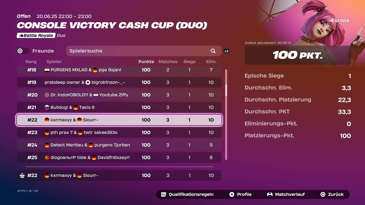 How I Earned 200$ In The Victory Duo CCC Finals 🏆