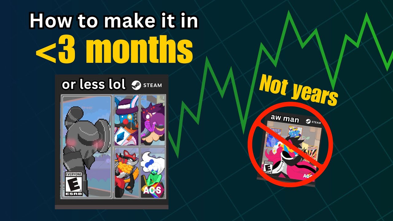 Powerful Habits to make Games Quickly