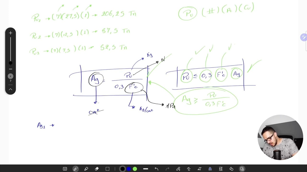Predimensionando una columna según el ACI 318