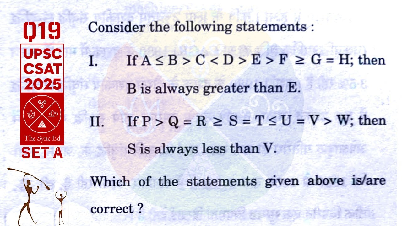 CSAT 2025 set A Q19: Inequality Question