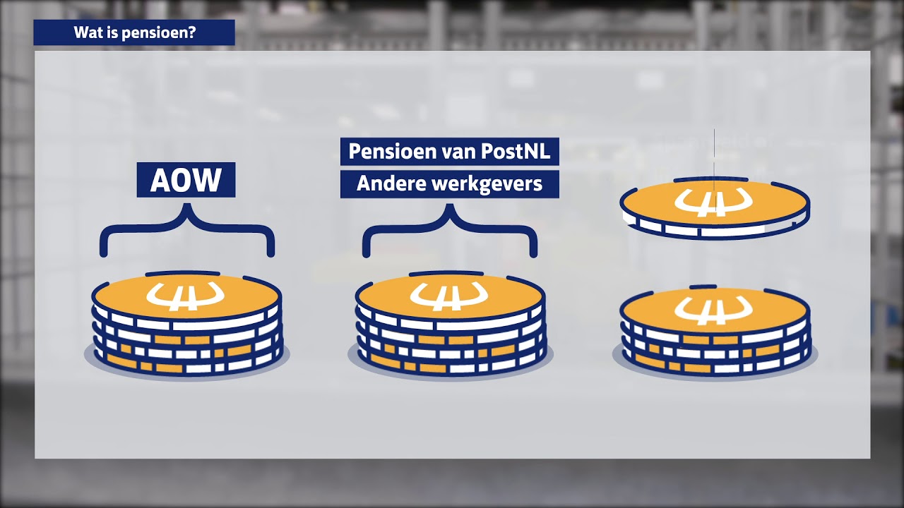 Pensioenfonds PostNL - Wat is pensioen?