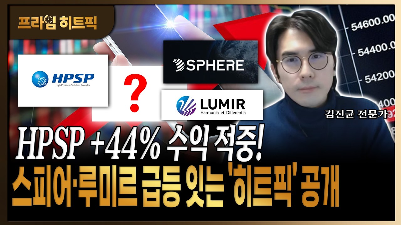 HPSP +44% 수익 중! K-뷰티 3.0 주도주 지금 사셔야 합니다.