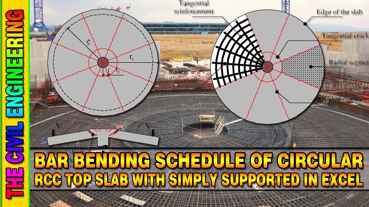 Bar Bending Schedule of RCC Water Tank Circular Top Slab in Excel | BBS of Circular Slab in Urdu