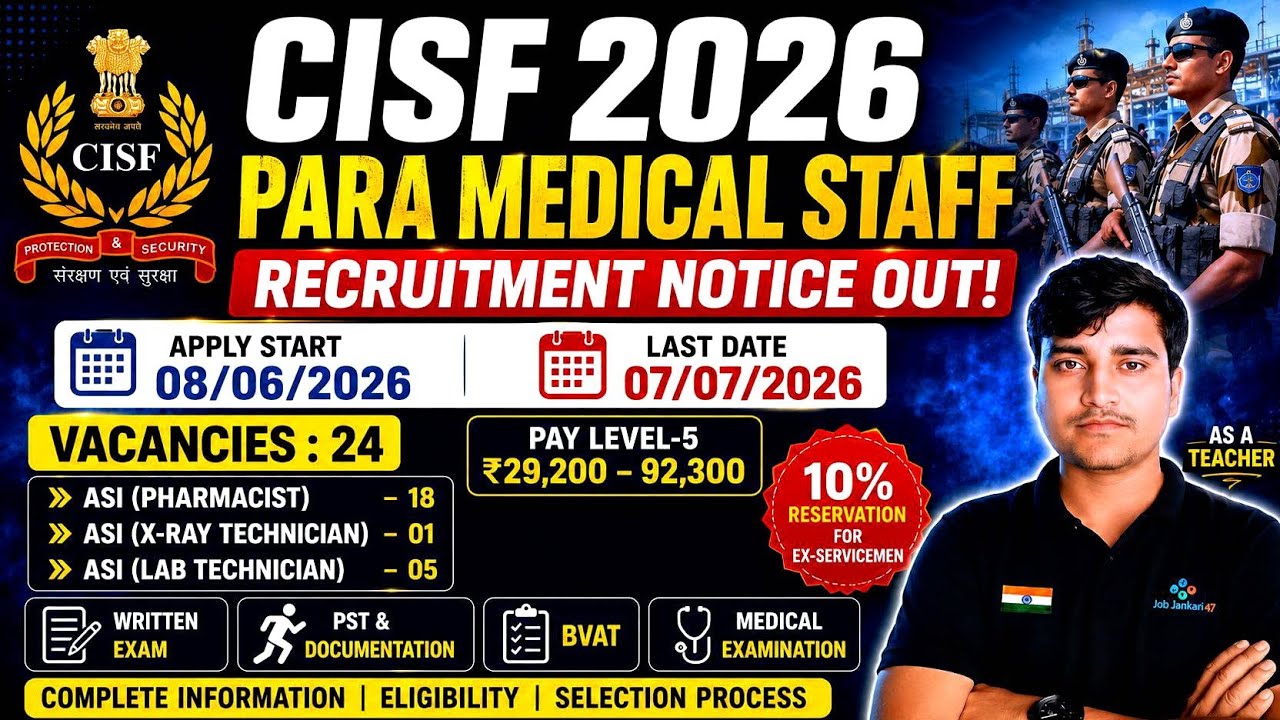 CISF Recruitment 2026 | Full Notification Out | Eligibility, Fees, Salary & Apply Online