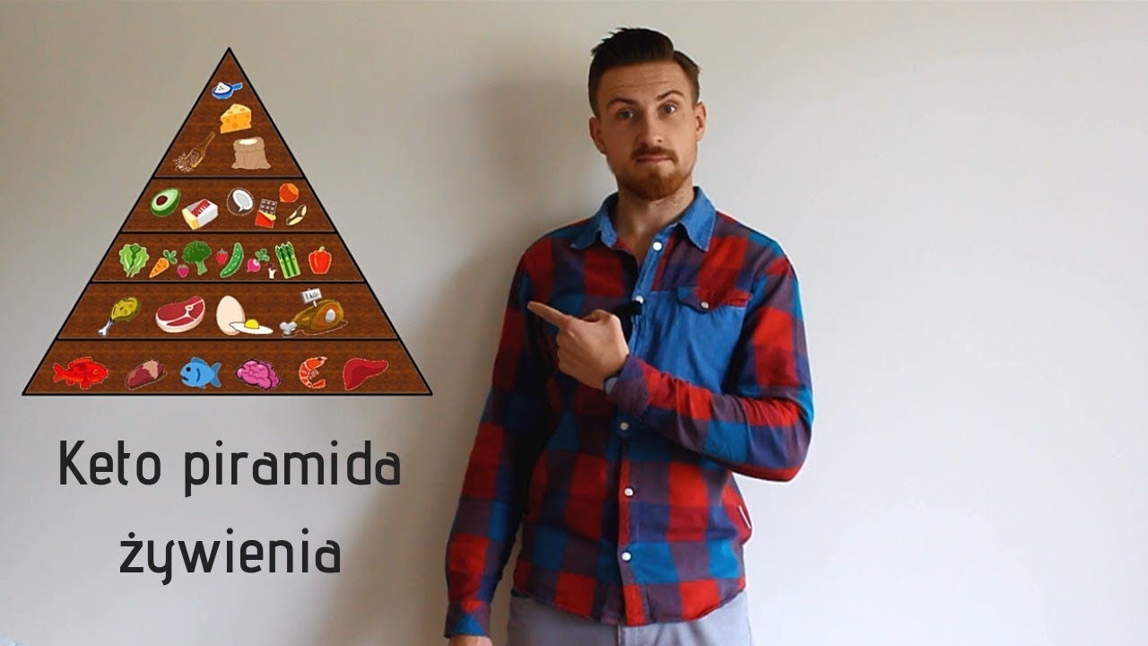 Keto piramida żywienia