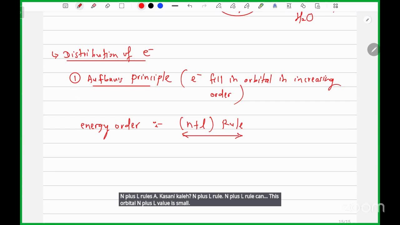 12th CET Part 3