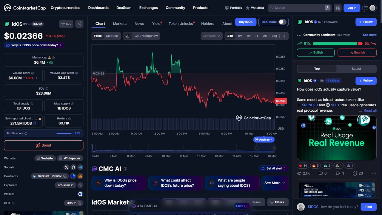 Является ли токен idOS ($IDOS) законным или это мошенничество?