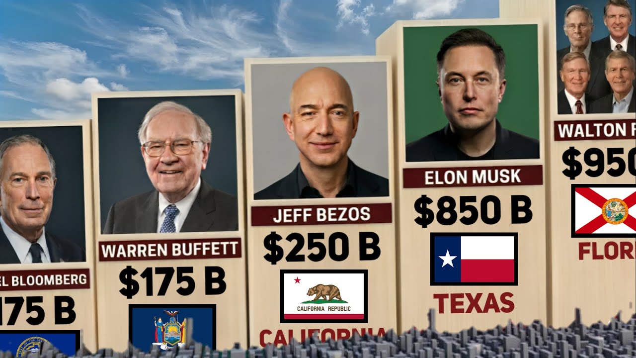 Самый богатый человек в каждом штате США (2026)