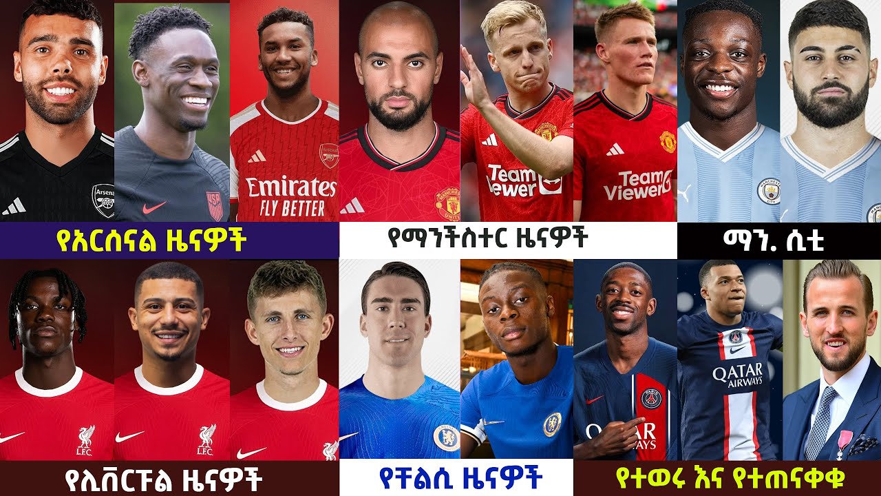 የረቡዕ ሀምሌ 26/2015 የስፖርት ዜናዎች |  Langano Sport