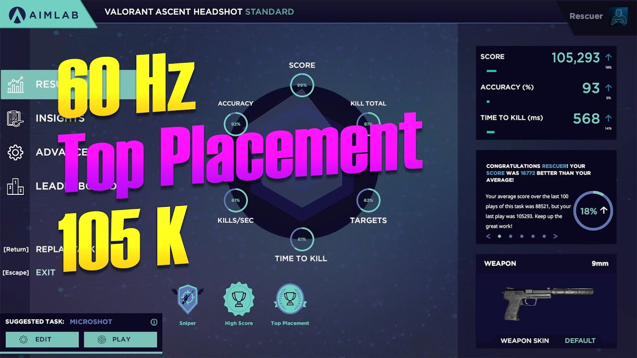 60HZ 105K AIMLAB Valorant Headshot High Score! Top Placement!
