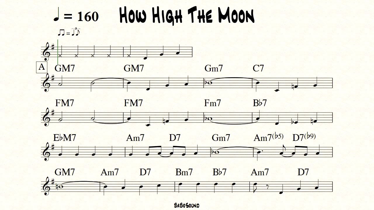 How High The Moon Melody With Metronome (BPM 160)