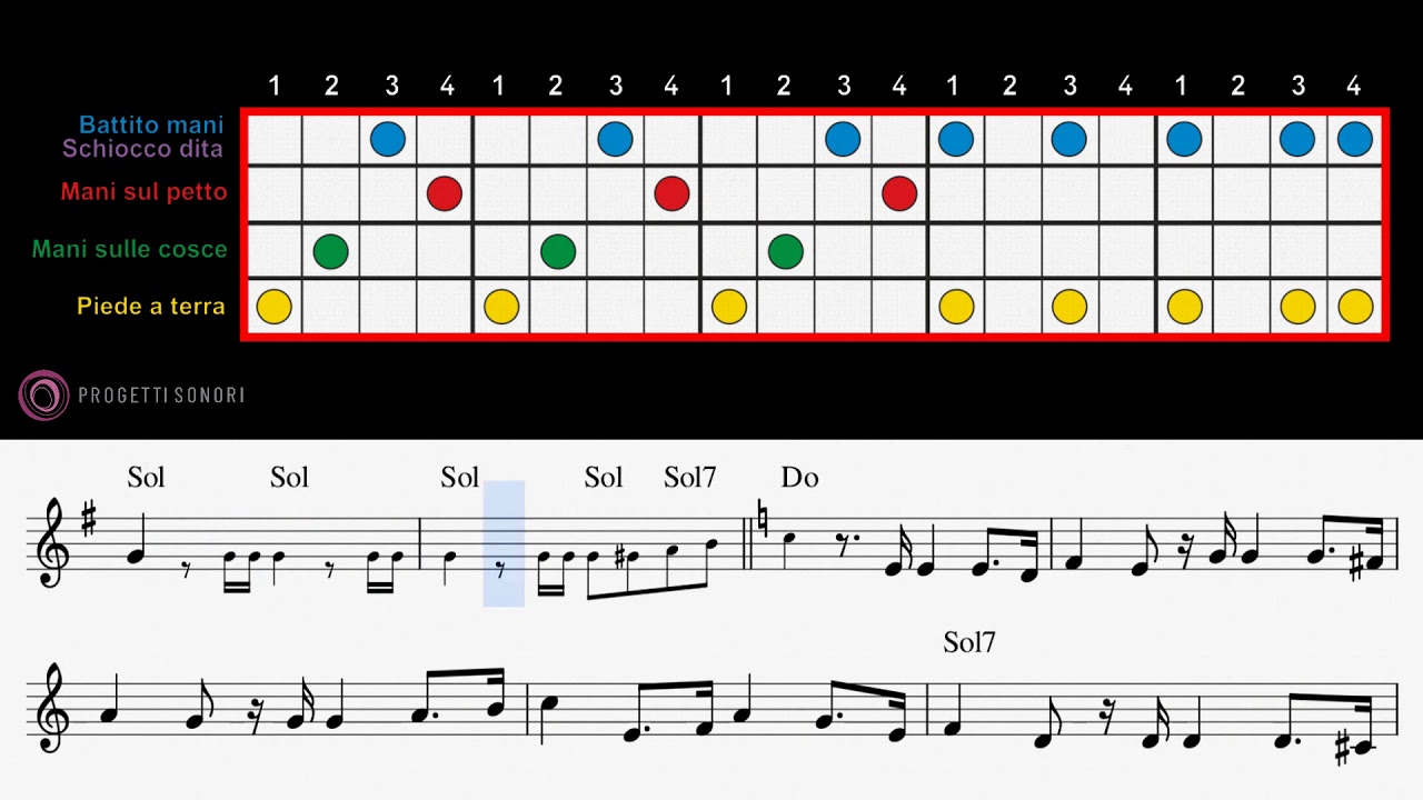 INNO D'ITALIA - video guida per Body Percussion