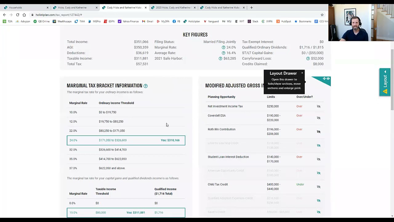 Holistiplan Overview for Texas A&M's Financial Planning Capstone Students