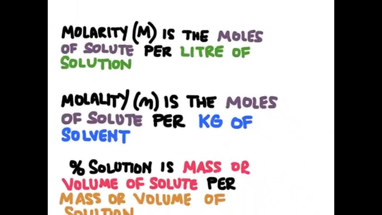 Molarity vs. Molality vs. Percent Solution