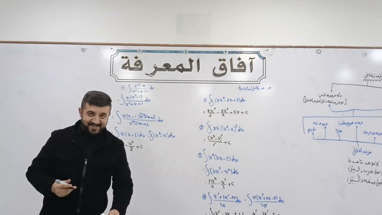 الرياضيات الفصل الرابع التكامل قواعد الاشتقاق الاستاذ النمار الربيعي