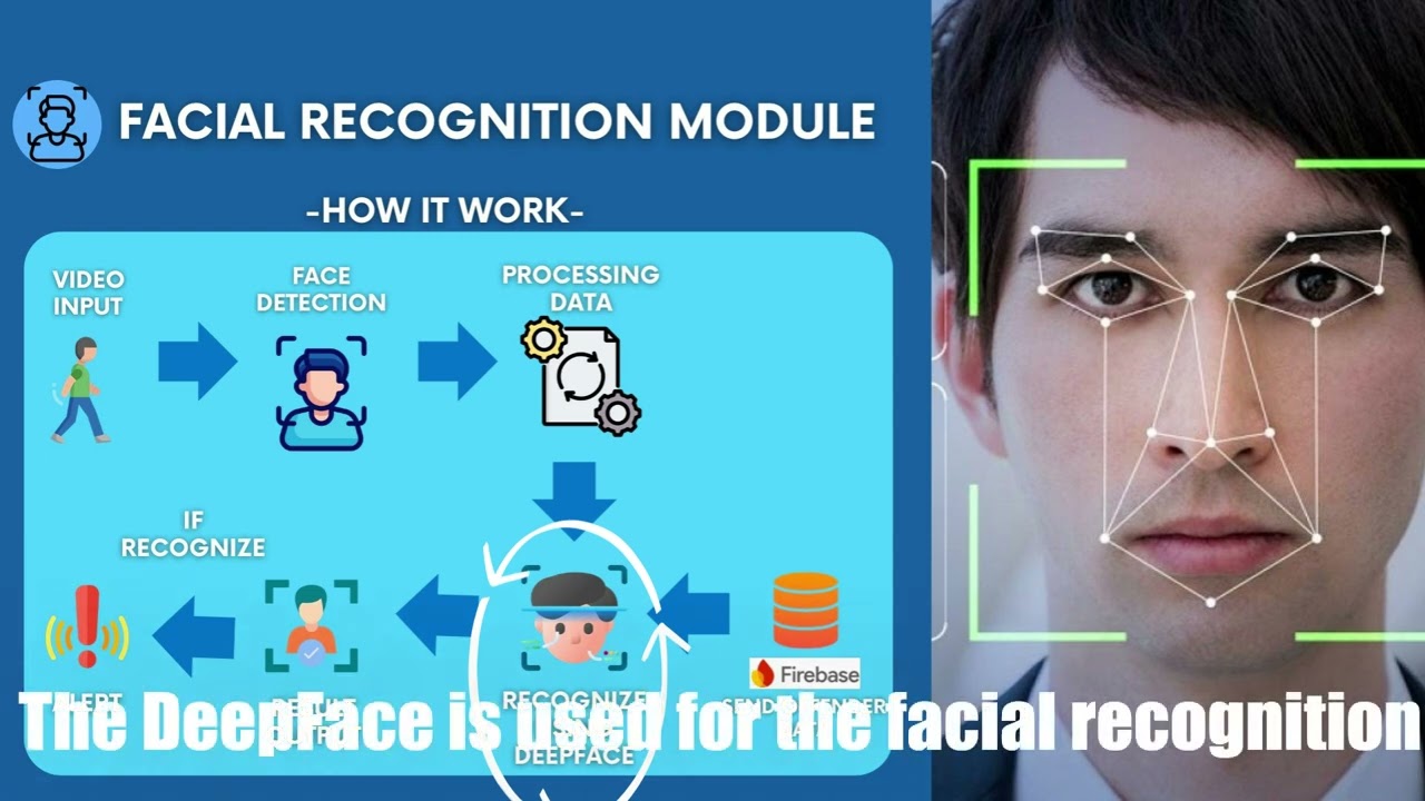 Workshop 2 Showcase 2025: G9~Suspicious Behavior Detection