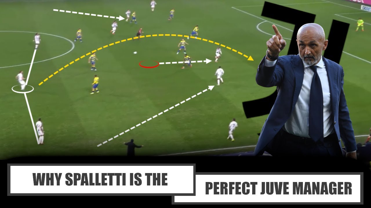 Why Luciano Spalletti Is Perfect For Juventus | Tactical Analysis
