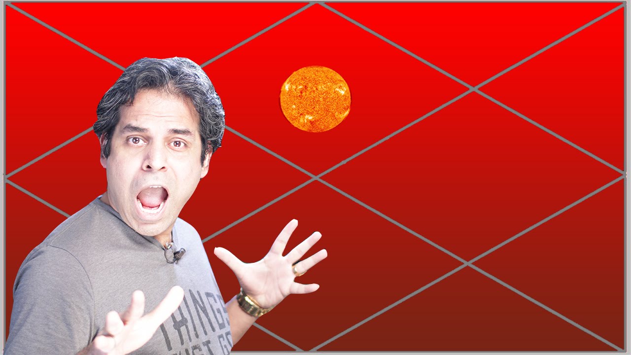 Sun in 1st house in Leo for Leo Ascendant in Astrology