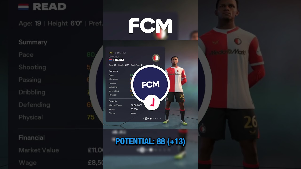 Лучшие голландские вундеркинды на FC 26