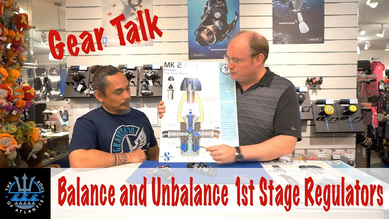 Balance and Unbalance 1st Stage Regulators (Piston Type)
