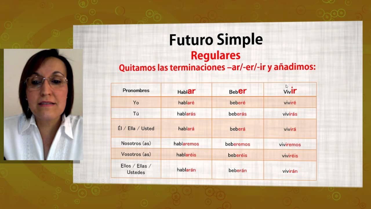 Aula Espanhol - Futuro Simple +Español