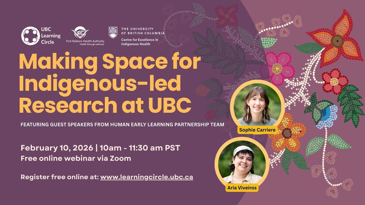 Making Space for Indigenous-led Research at UBC with HELP team