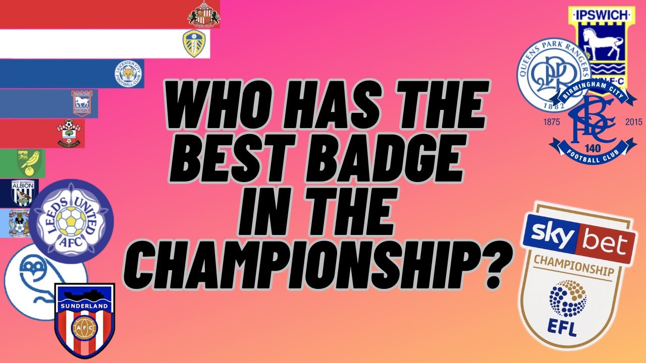 Championship Badge Rankings + Badge History