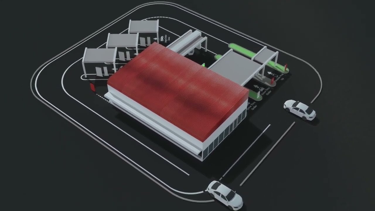 Quick Service Restaurant Concept Presentation