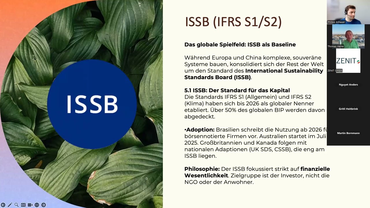 Fin.Connect.NRW Webinarreihe - Session 2: ESG-Standards im internationalen Vergleich