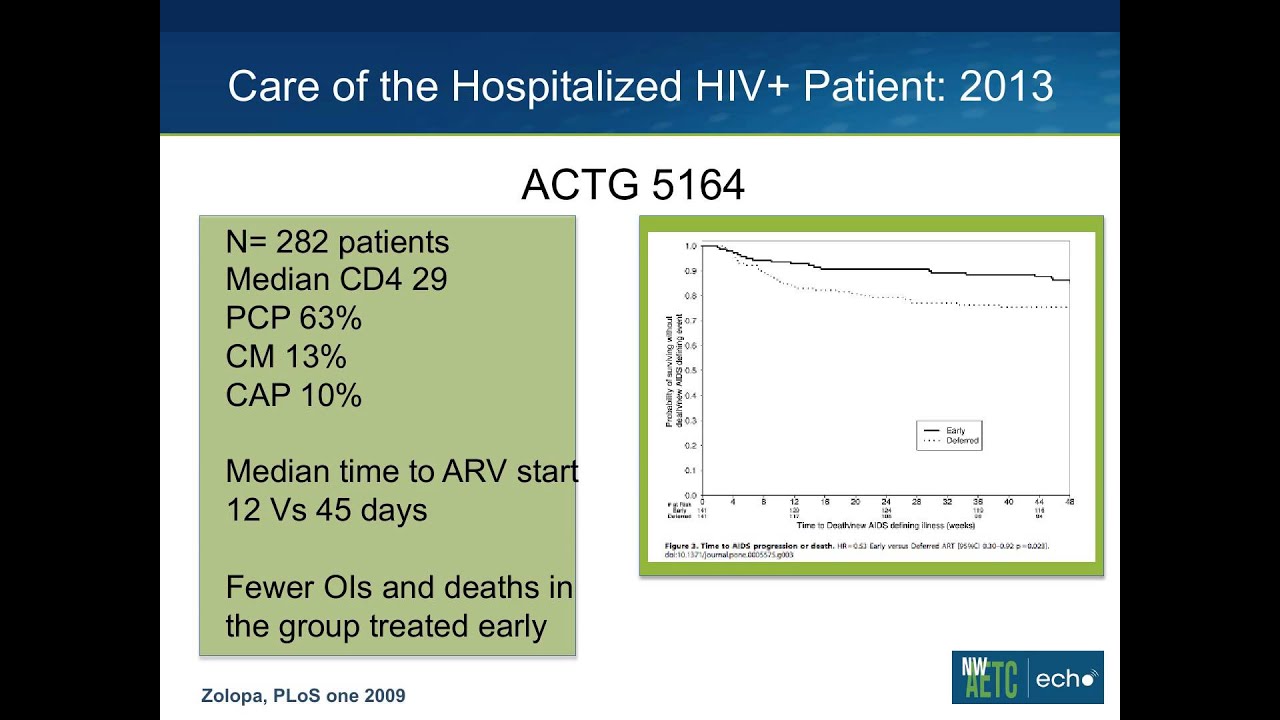 Care of the Hospitalized HIV+ Patient: 2013