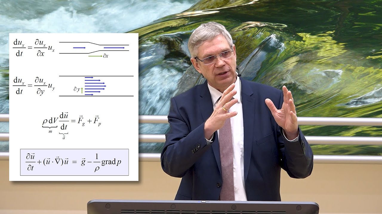 Hydrodynamik: Herleitung Eulersche Gleichung