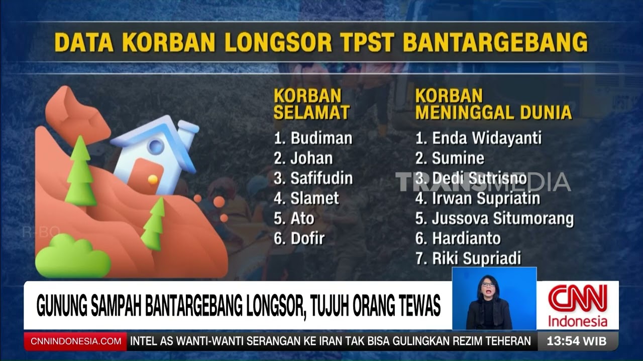 Gunung Sampah Bantargerbang Longsor | REDAKSI (10/03/26)