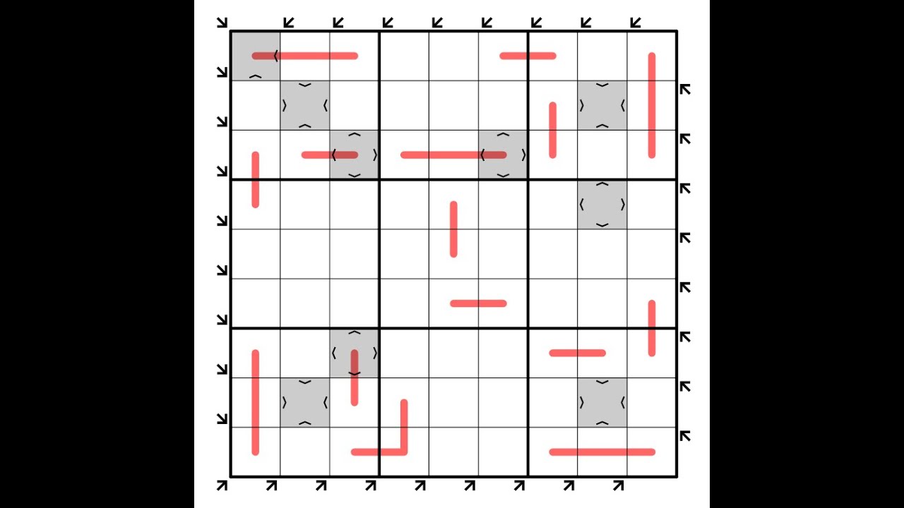 Sommes diagonales impaires