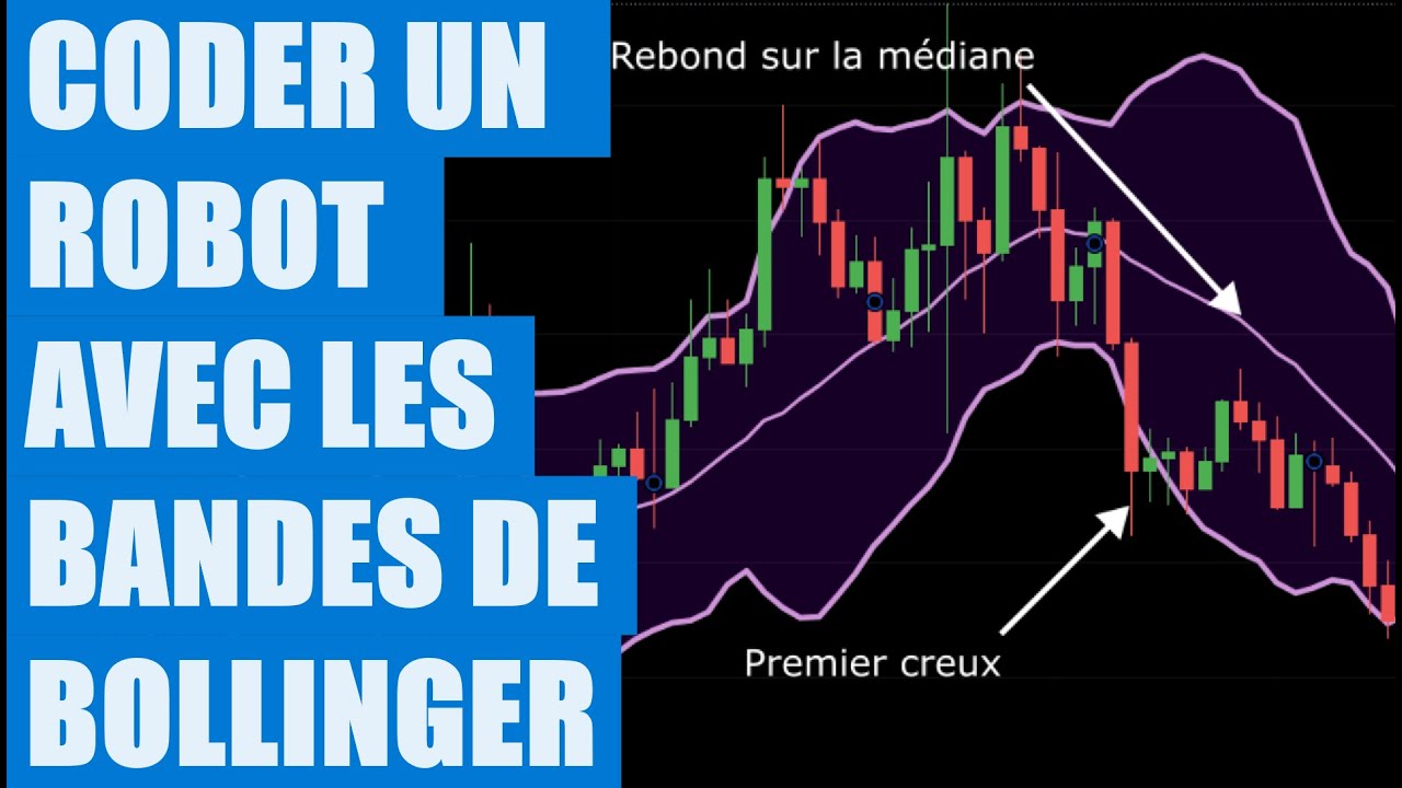 Coder un robot en Mql4 avec les bandes de Bollinger