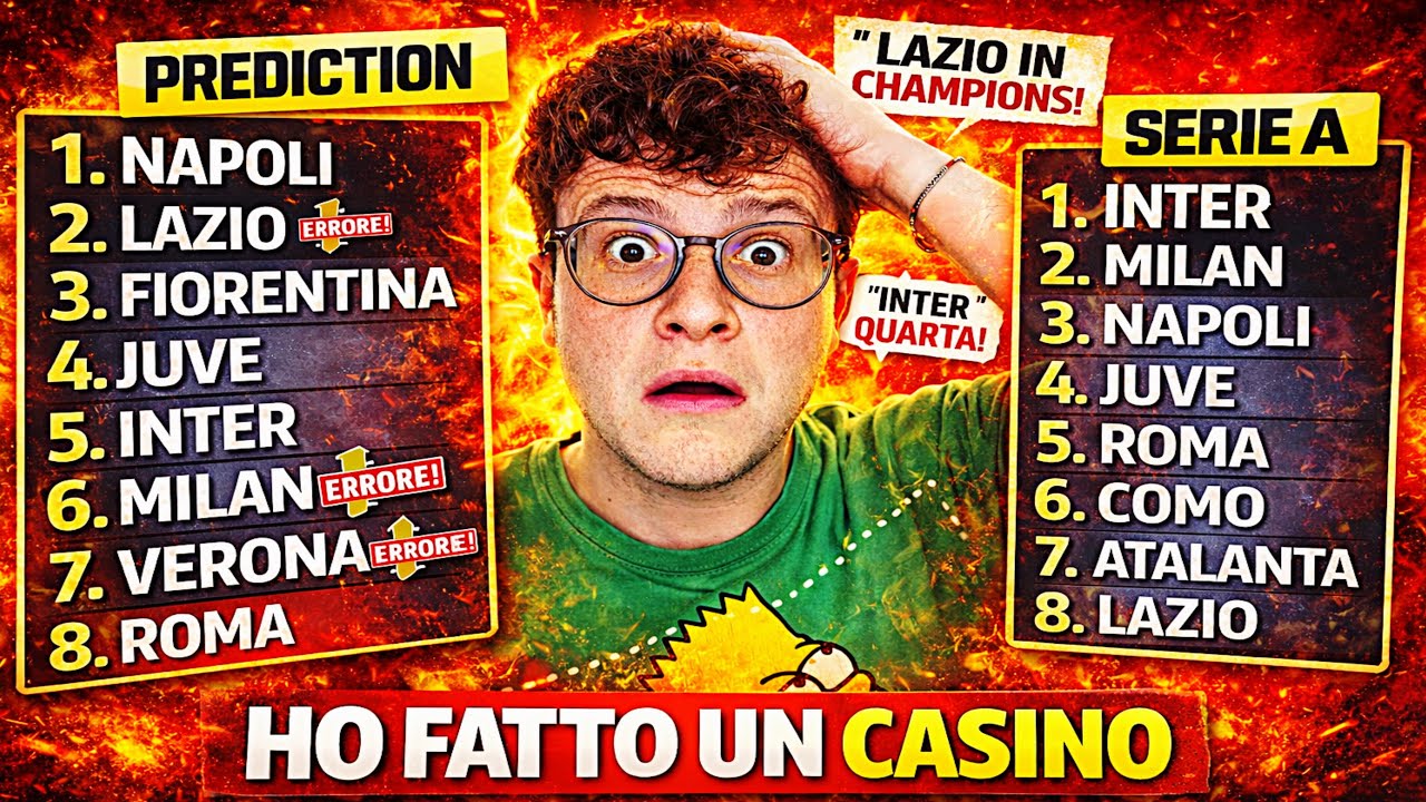 REAGISCO al mio PRONOSTICO della CLASSIFICA di SERIE A 2025-26 ma a febbraio
