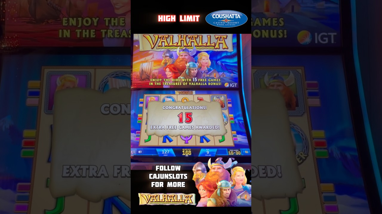 Have you ever played this High Limit Slot! 