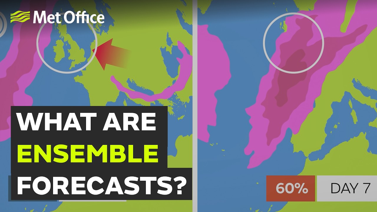 What are ensemble forecasts? | Up in the air | Met Office Learn About Weather